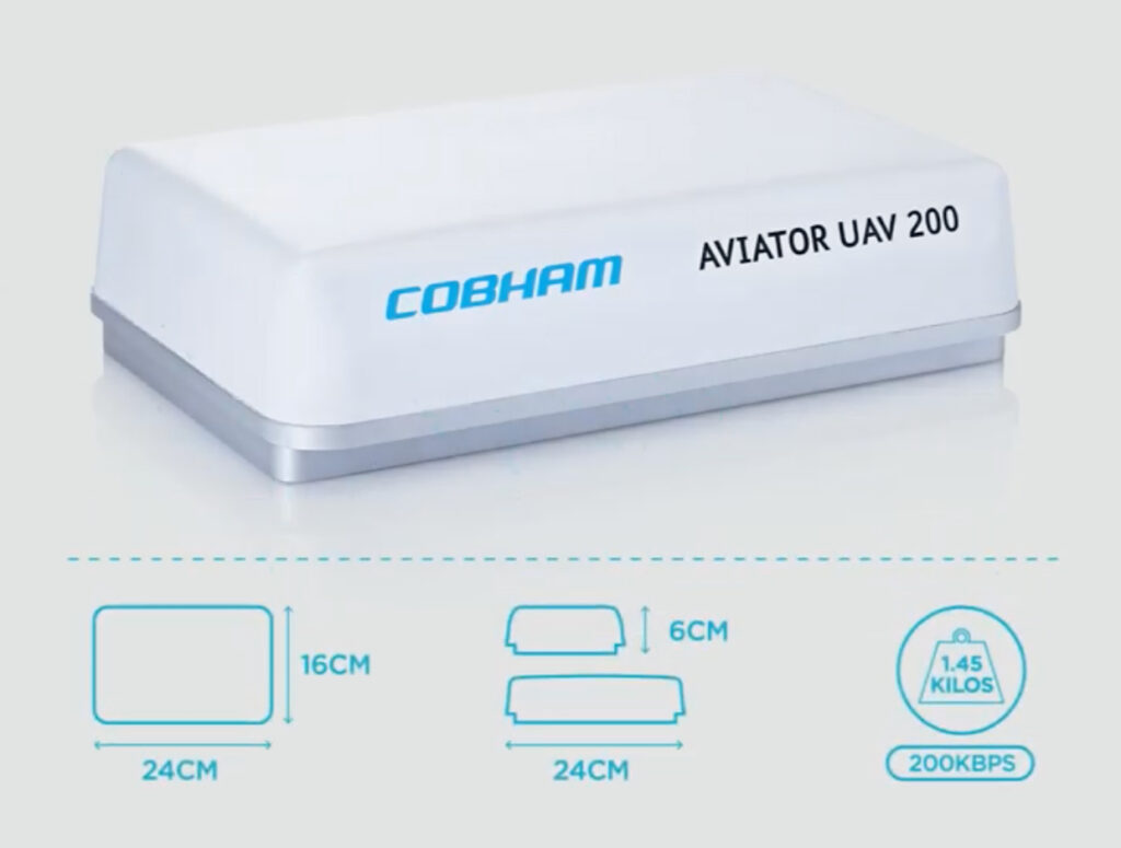 Internet Aviones