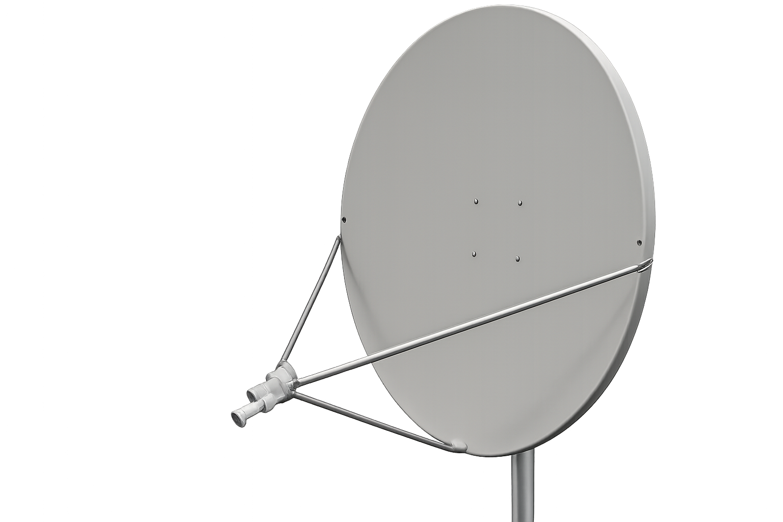 LATAM BUNDLE IQ iDirect WITH 1Q-5 -SKYWARE-1.2m -BUC3w