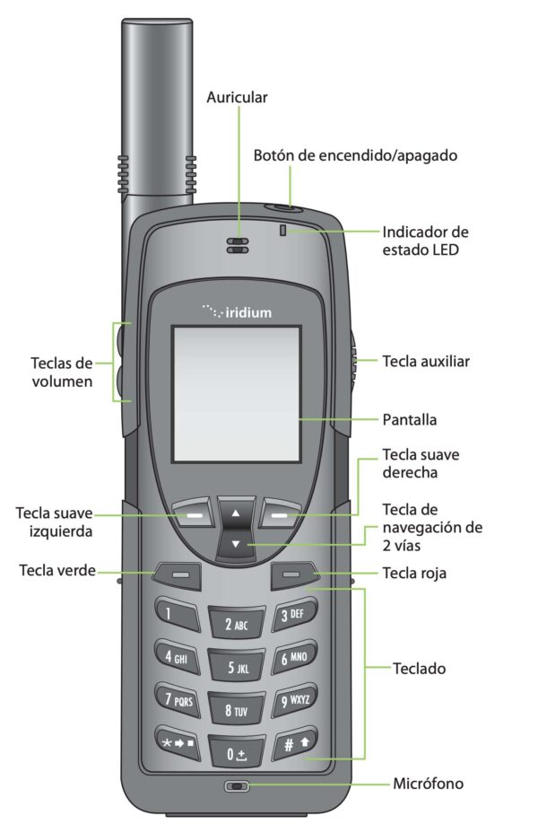 Iridium 9555